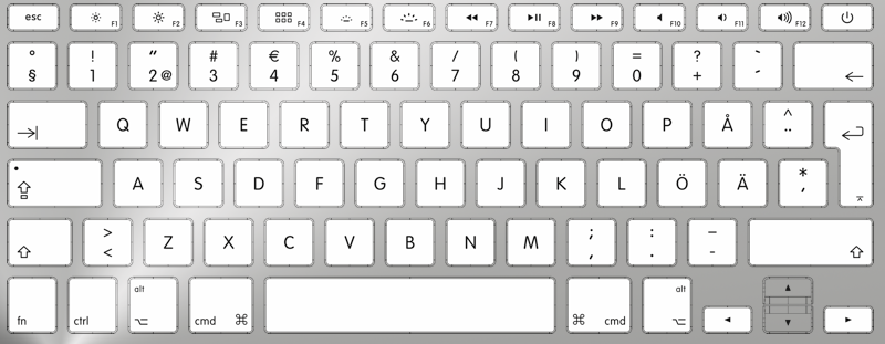 Illustration for article titled Los nuevos MacBook Pro no tienen tecla Escape. Descansa en paz, Esc